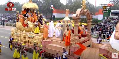 गणतंत्र दिवस परेड में उत्तर प्रदेश की झांकी में अयोध्या में मनाए जाने वाले तीन दिवसीय दीपोत्सव को दिखाया गया।