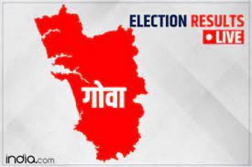 गोवा चुनाव : भाजपा 18 तो कांग्रेस 12 सीटों पर आगे